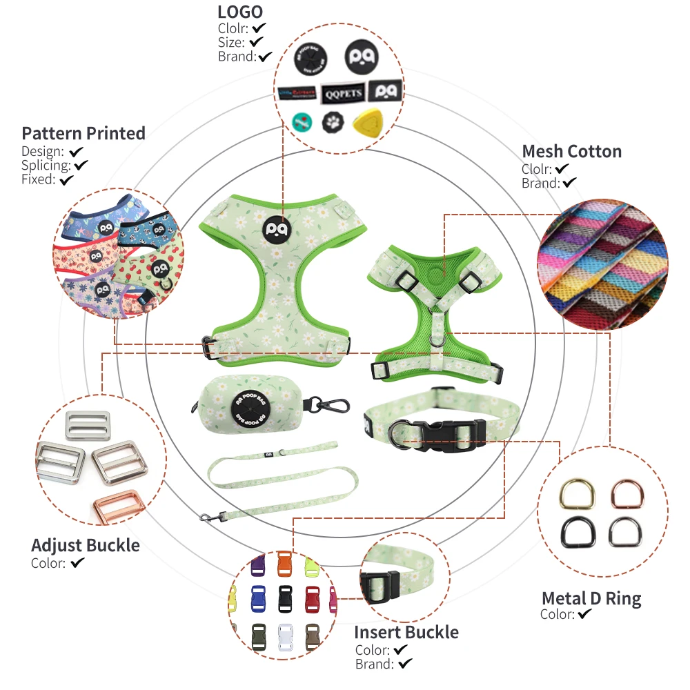 A hand holding a smartphone showcasing an easy-to-use 3D design interface for a custom dog harness.