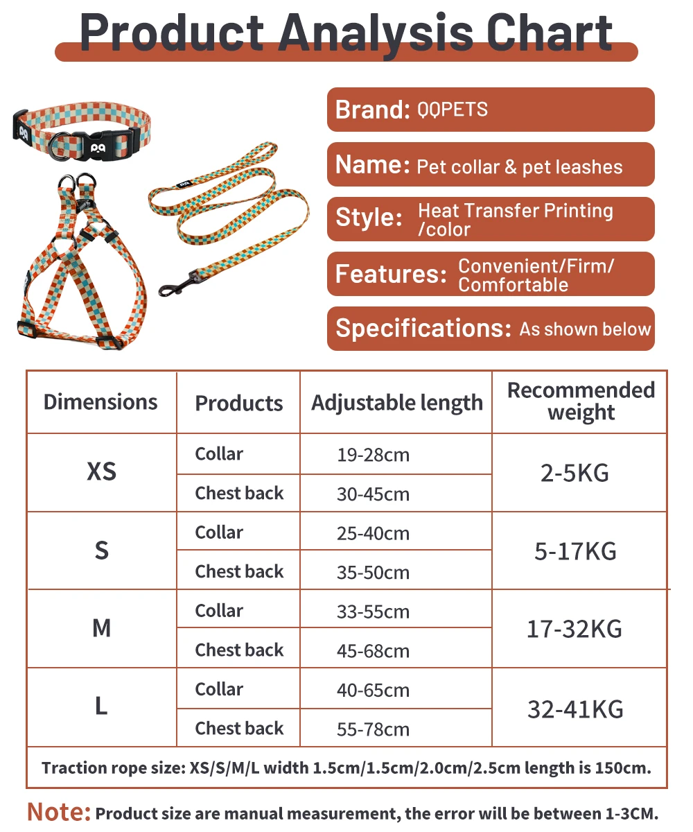 A detailed diagram showing the specific fit points for a hard-to-fit dog breed.
